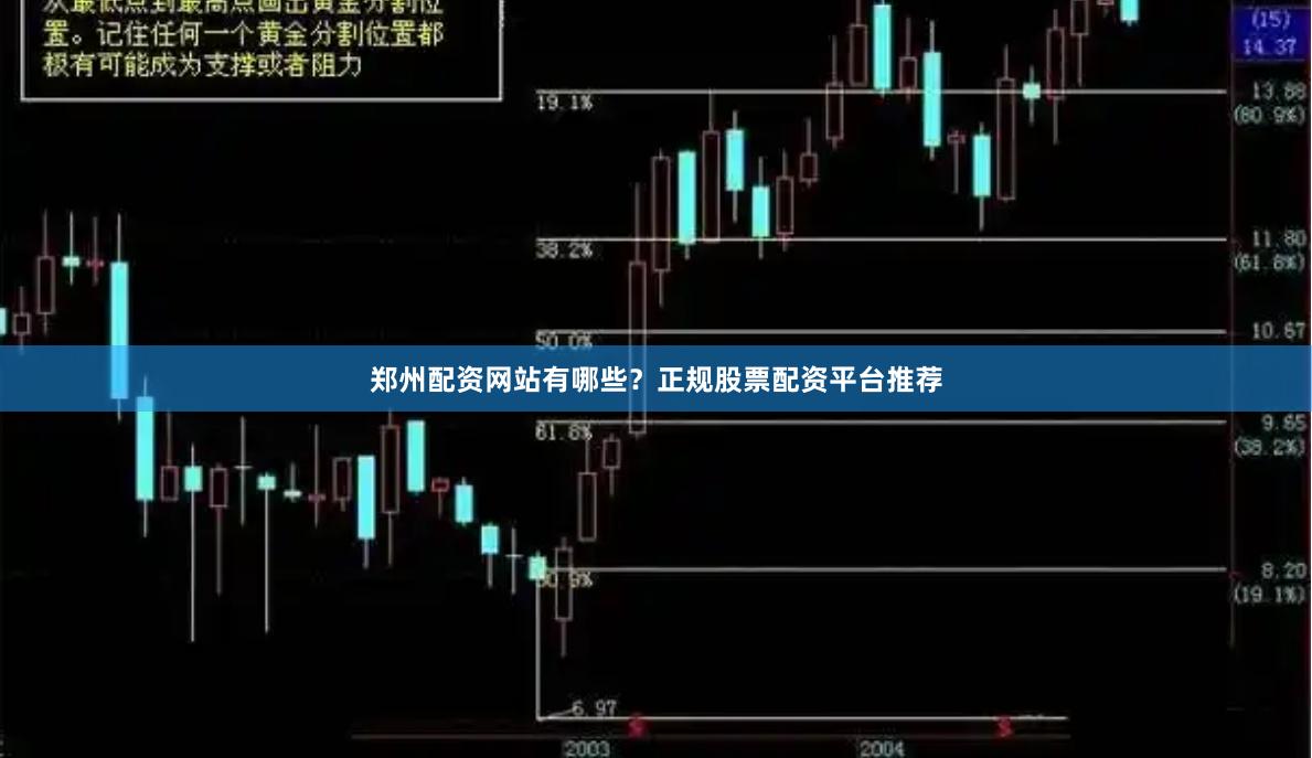 郑州配资网站有哪些？正规股票配资平台推荐