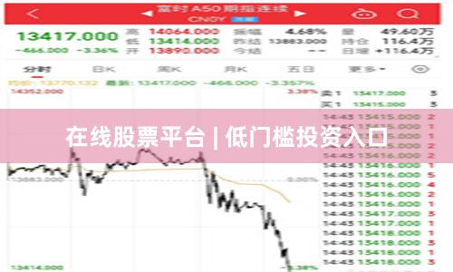 在线股票平台 | 低门槛投资入口