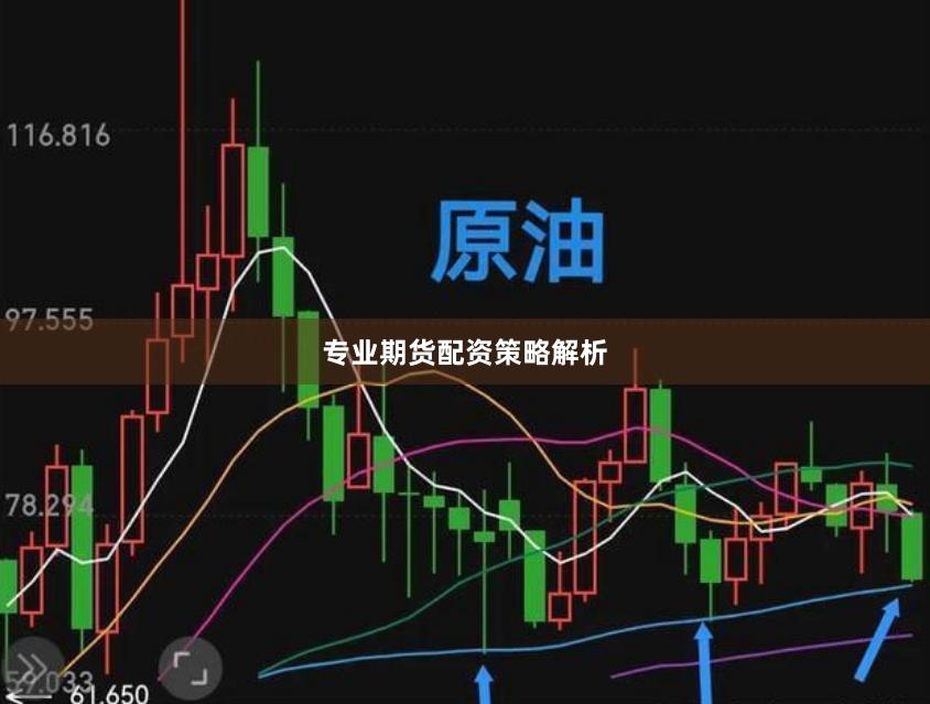 专业期货配资策略解析