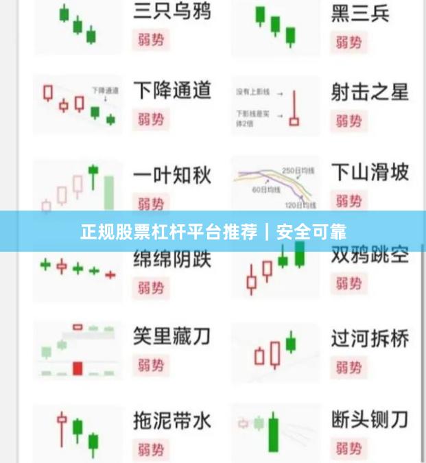 正规股票杠杆平台推荐｜安全可靠