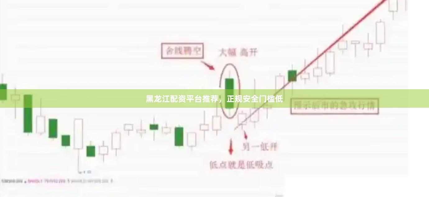 黑龙江配资平台推荐，正规安全门槛低