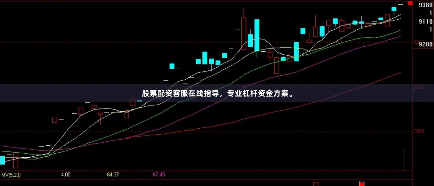 股票配资客服在线指导，专业杠杆资金方案。